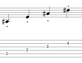 staccato